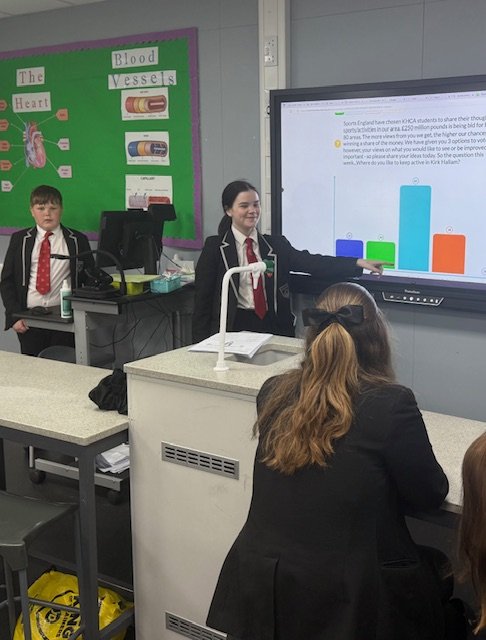 Keeping Momentum: Ensuring Your School Council Keeps Going Past Christmas