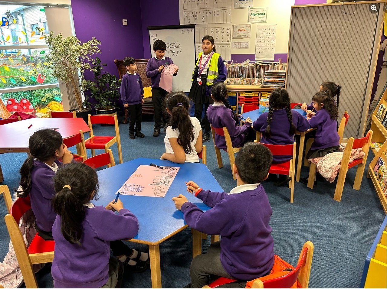Reflecting on Your School Council: Five Questions to Ask Before the Final Term Push