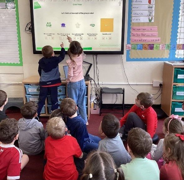 Leading Change Together: Three Ways Pupil Voice Supports School Improvement