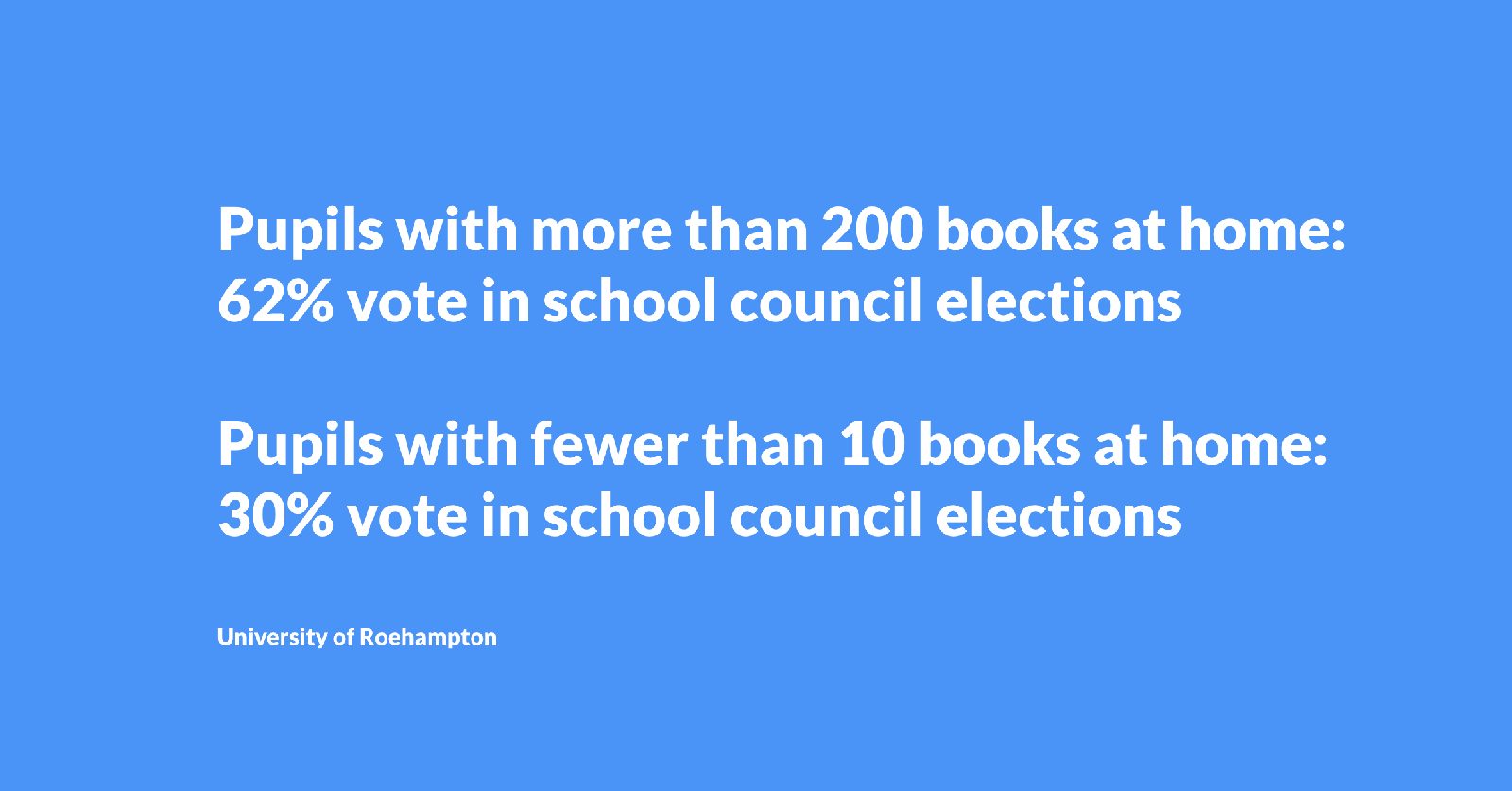 Beyond Traditional School Councils: The Importance of Inclusivity and Student Voice in Education