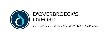 Pupil Voice Insights from d'Overbroeck’s Smart School Councils Journey